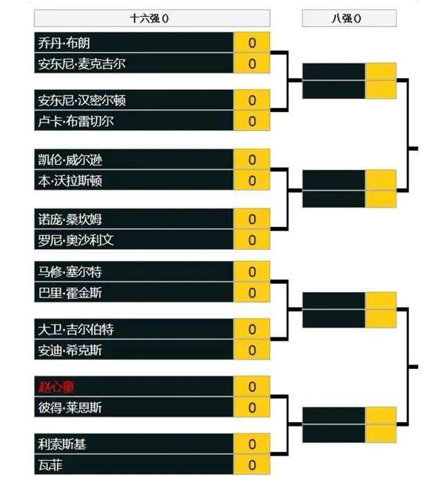 巴萨在两队之前的6场比赛中取得了4场胜利，而另外两场比赛都以平局告终。